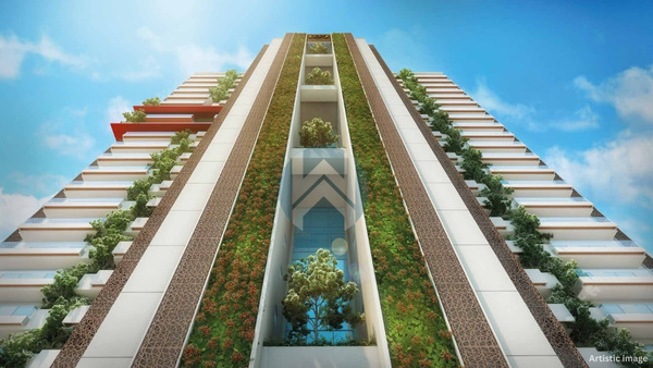 Property 2