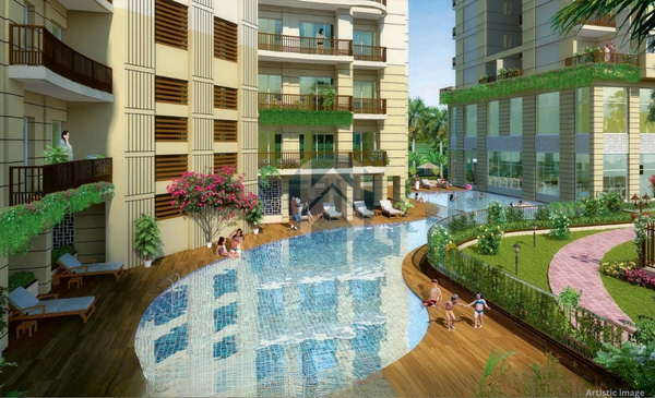 Property 2